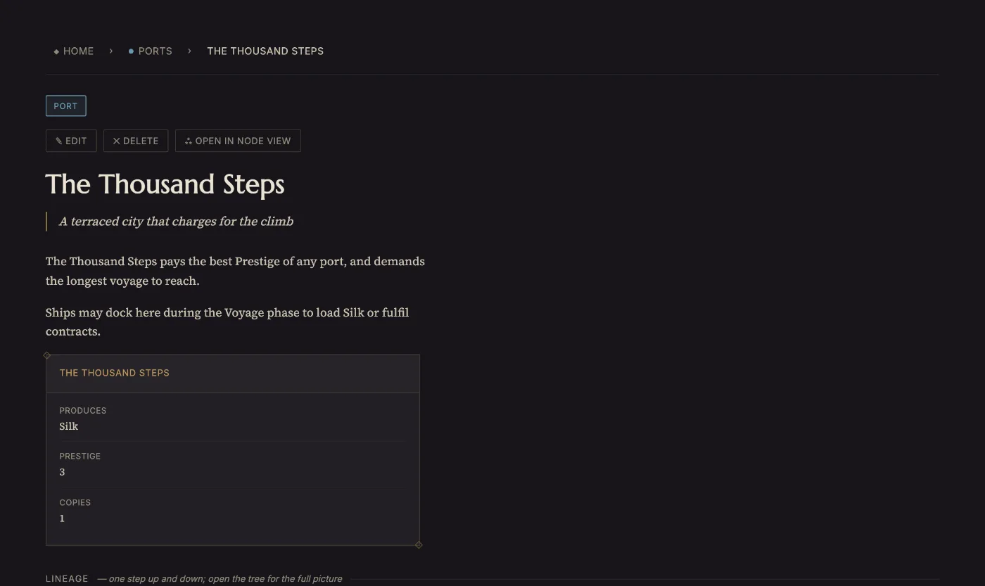 The Thousand Steps in Meridian's compendium: tagline, body, and an infobox of the fields this category declares.